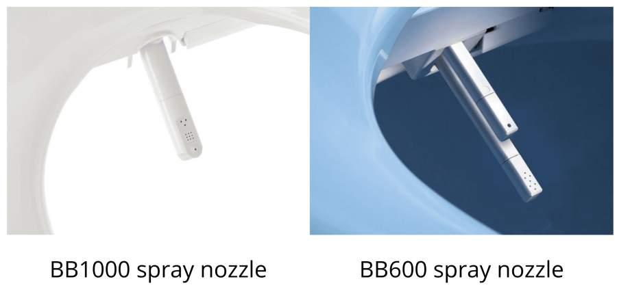 BB1000 vs BB600 spray nozzle