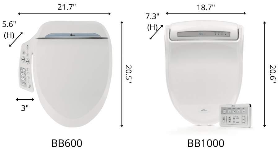 Biobidet BB600 and BB1000 dimensions