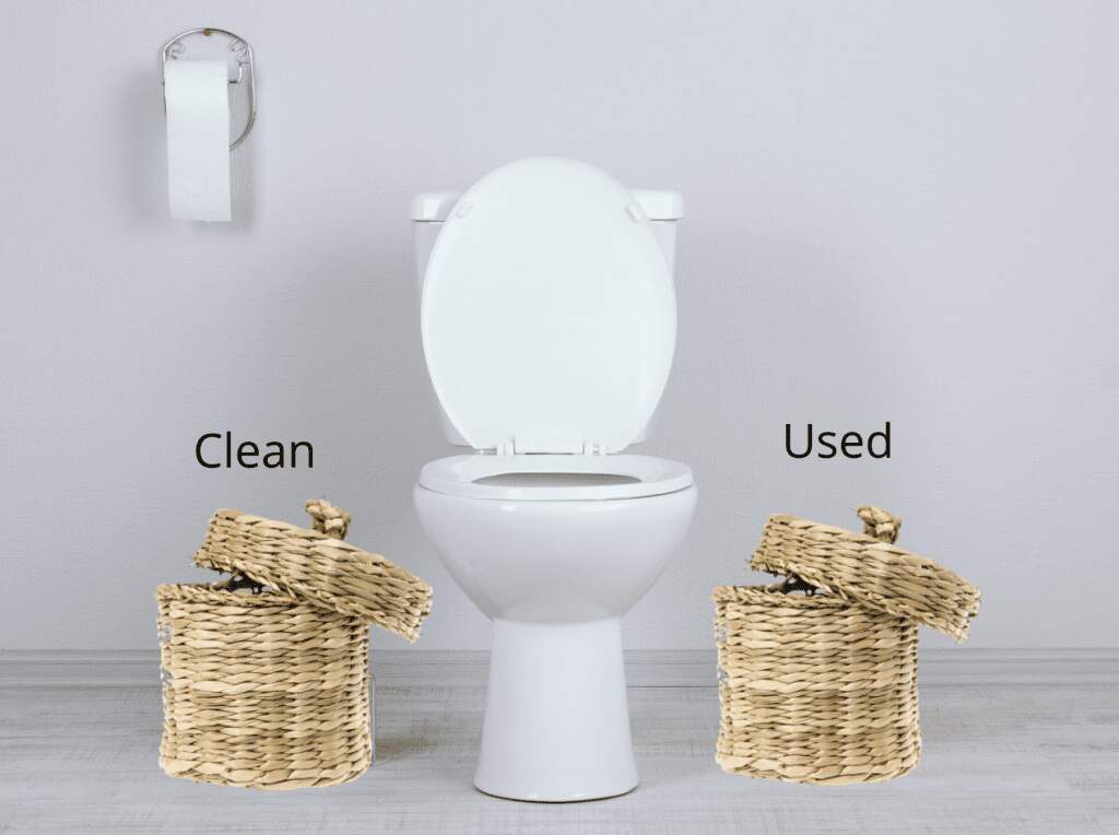 How sanitary are washable bidet towels Quora