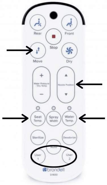 User presets allow you to pick your preferred water temperature, pressure, spray width, nozzle position, and if you want oscillation on in advanced